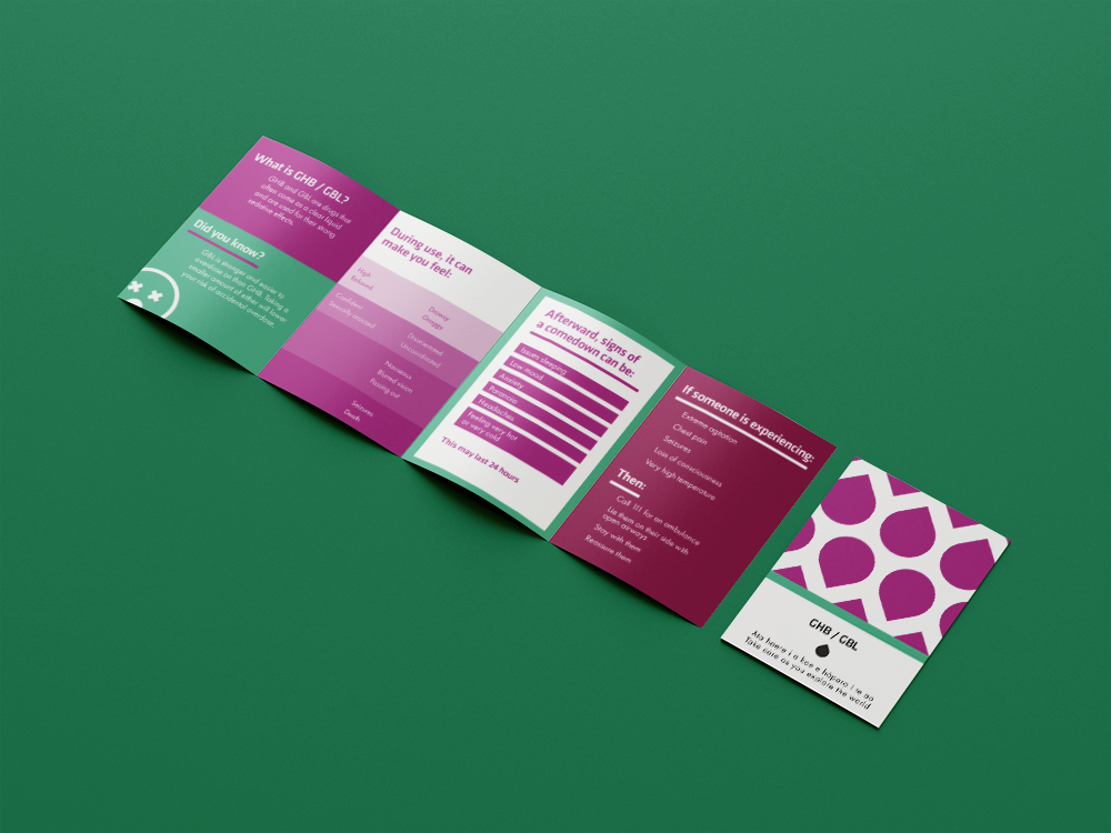GHB/GBL - brief advice card