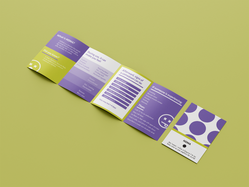 MDMA/Ecstasy - brief advice card