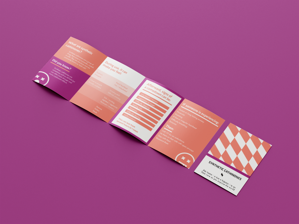 Synthetic Cathinones - brief advice card