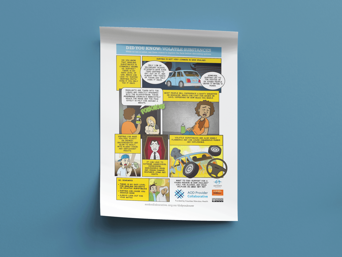 Did you know: Volatile substances poster - A3
