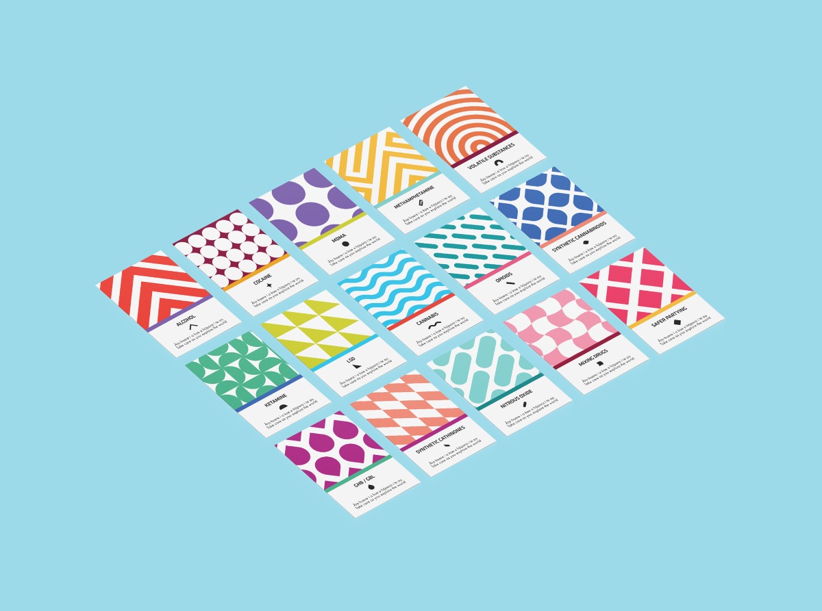 Brief advice card pack for services (10 x 15 cards)