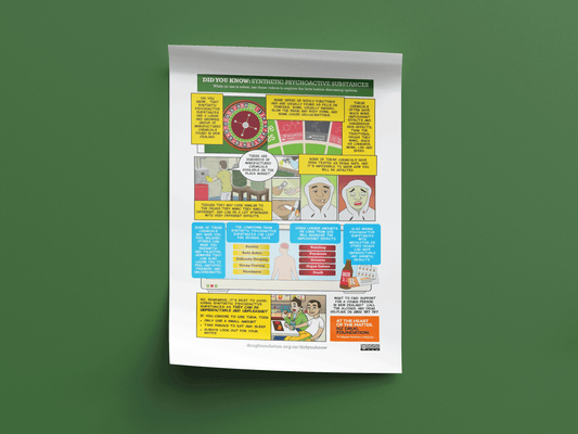 Did you know: Synthetic psychoactive substances poster - A3