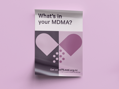 The Level 'MDMA' poster - A3